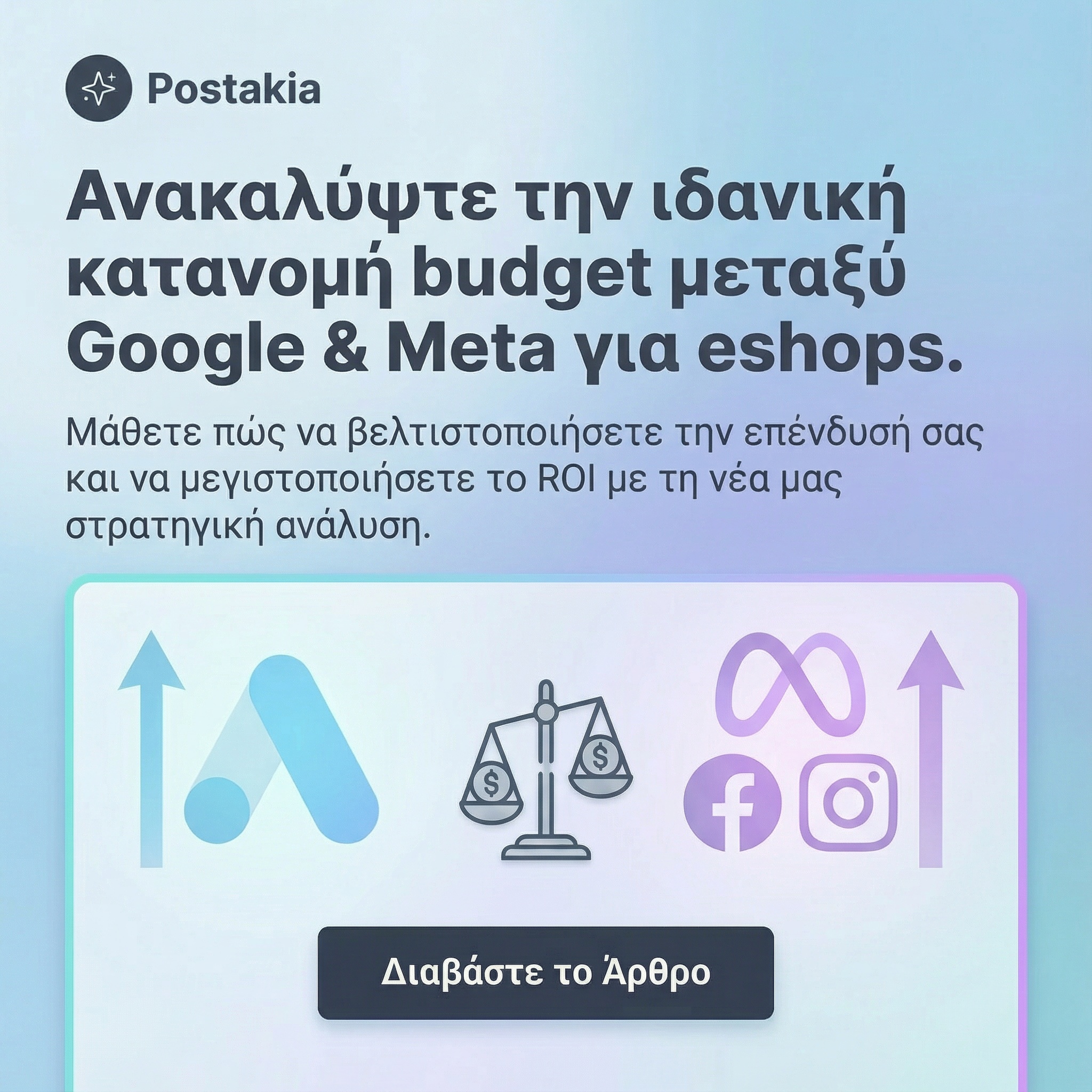 Κατανομή Budget Google & Meta